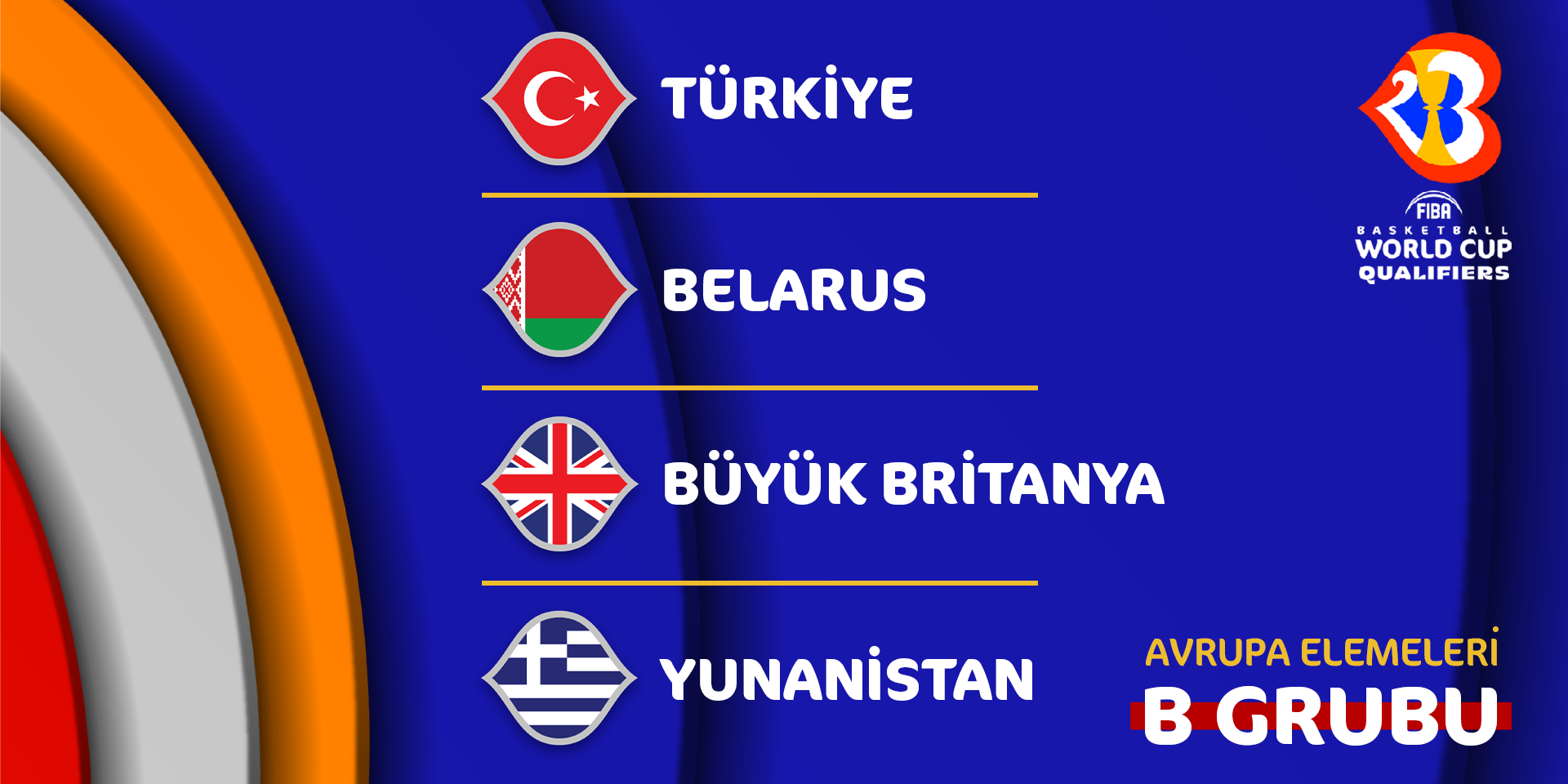 A Erkek Milli Takımımız FIBA 2023 Dünya Kupası Elemeleri'nde B Grubu'nda